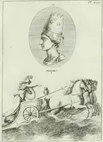 Picture 73 of 175 from Recueil d'antiquités egyptiennes, etrusques, grecques et romaines (1756), leaf 574