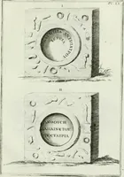 An illustration from Recueil d'antiquités egyptiennes, etrusques, grecques et romaines (1756)