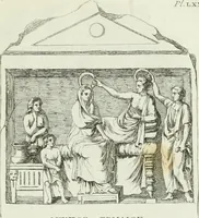 An illustration from Recueil d'antiquités egyptiennes, etrusques, grecques et romaines (1756)