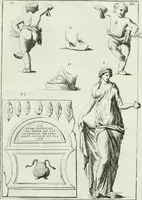 An illustration from Recueil d'antiquités egyptiennes, etrusques, grecques et romaines (1756)