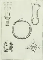 An illustration from Recueil d'antiquités egyptiennes, etrusques, grecques et romaines (1756)