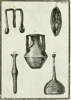 An illustration from Recueil d'antiquités egyptiennes, etrusques, grecques et romaines (1756)