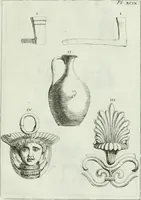 An illustration from Recueil d'antiquités egyptiennes, etrusques, grecques et romaines (1756)