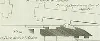 An illustration from Recueil d'antiquités egyptiennes, etrusques, grecques et romaines (1756)