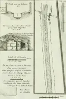 An illustration from Recueil d'antiquités egyptiennes, etrusques, grecques et romaines (1756)