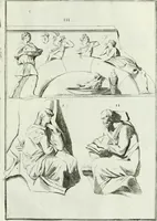 An illustration from Recueil d'antiquités egyptiennes, etrusques, grecques et romaines (1756)