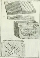 An illustration from Recueil d'antiquités egyptiennes, etrusques, grecques et romaines (1756)