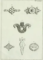An illustration from Recueil d'antiquités egyptiennes, etrusques, grecques et romaines (1756)