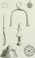 An illustration from Recueil d'antiquités egyptiennes, etrusques, grecques et romaines (1756)
