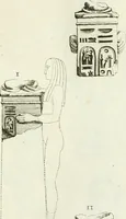 Picture 21 of 227 from Recueil d'antiquités egyptiennes, etrusques, grecques et romaines (1756), leaf 450