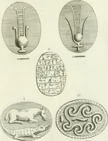 An illustration from Recueil d'antiquités egyptiennes, etrusques, grecques et romaines (1756)