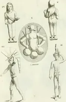 Picture 65 of 227 from Recueil d'antiquités egyptiennes, etrusques, grecques et romaines (1756), leaf 500