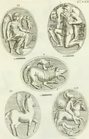 Picture 70 of 227 from Recueil d'antiquités egyptiennes, etrusques, grecques et romaines (1756), leaf 506