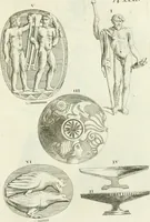 Picture 73 of 227 from Recueil d'antiquités egyptiennes, etrusques, grecques et romaines (1756), leaf 512