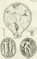 An illustration from Recueil d'antiquités egyptiennes, etrusques, grecques et romaines (1756)