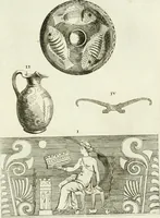 An illustration from Recueil d'antiquités egyptiennes, etrusques, grecques et romaines (1756)