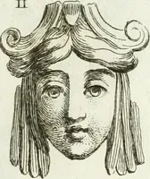 An illustration from Recueil d'antiquités egyptiennes, etrusques, grecques et romaines (1756)