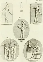 An illustration from Recueil d'antiquités egyptiennes, etrusques, grecques et romaines (1756)