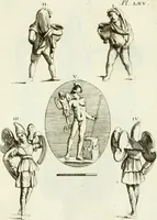An illustration from Recueil d'antiquités egyptiennes, etrusques, grecques et romaines (1756)