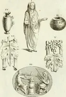 An illustration from Recueil d'antiquités egyptiennes, etrusques, grecques et romaines (1756)