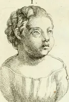 An illustration from Recueil d'antiquités egyptiennes, etrusques, grecques et romaines (1756)