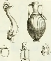 An illustration from Recueil d'antiquités egyptiennes, etrusques, grecques et romaines (1756)