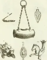 An illustration from Recueil d'antiquités egyptiennes, etrusques, grecques et romaines (1756)