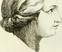 An illustration from Recueil d'antiquités egyptiennes, etrusques, grecques et romaines (1756)