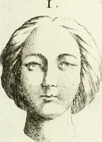 An illustration from Recueil d'antiquités egyptiennes, etrusques, grecques et romaines (1756)