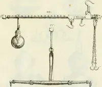 An illustration from Recueil d'antiquités egyptiennes, etrusques, grecques et romaines (1756)