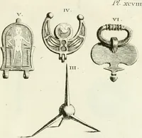 Picture 174 of 227 from Recueil d'antiquités egyptiennes, etrusques, grecques et romaines (1756), leaf 640
