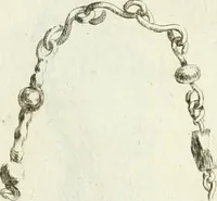An illustration from Recueil d'antiquités egyptiennes, etrusques, grecques et romaines (1756)