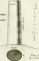 Picture 206 of 227 from Recueil d'antiquités egyptiennes, etrusques, grecques et romaines (1756), leaf 672