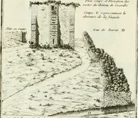 An illustration from Recueil d'antiquités egyptiennes, etrusques, grecques et romaines (1756)