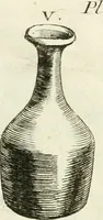An illustration from Recueil d'antiquités egyptiennes, etrusques, grecques et romaines (1756)