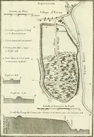 An illustration from Recueil d'antiquités egyptiennes, etrusques, grecques et romaines (1756)