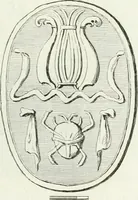 An illustration from Recueil d'antiquités egyptiennes, etrusques, grecques et romaines (1756)