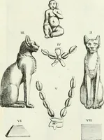 Picture 44 of 217 from Recueil d'antiquités egyptiennes, etrusques, grecques et romaines (1756), leaf 408