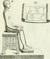 An illustration from Recueil d'antiquités egyptiennes, etrusques, grecques et romaines (1756)