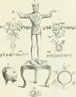 An illustration from Recueil d'antiquités egyptiennes, etrusques, grecques et romaines (1756)