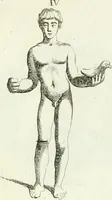 An illustration from Recueil d'antiquités egyptiennes, etrusques, grecques et romaines (1756)
