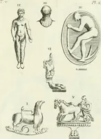 Picture 93 of 217 from Recueil d'antiquités egyptiennes, etrusques, grecques et romaines (1756), leaf 458