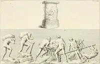 An illustration from Recueil d'antiquités egyptiennes, etrusques, grecques et romaines (1756)