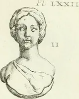 An illustration from Recueil d'antiquités egyptiennes, etrusques, grecques et romaines (1756)