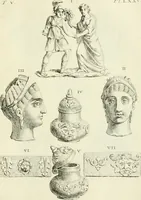 An illustration from Recueil d'antiquités egyptiennes, etrusques, grecques et romaines (1756)