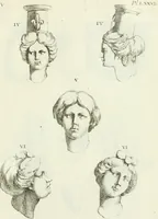 An illustration from Recueil d'antiquités egyptiennes, etrusques, grecques et romaines (1756)