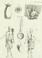 An illustration from Recueil d'antiquités egyptiennes, etrusques, grecques et romaines (1756)