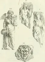 An illustration from Recueil d'antiquités egyptiennes, etrusques, grecques et romaines (1756)