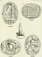 Picture 167 of 217 from Recueil d'antiquités egyptiennes, etrusques, grecques et romaines (1756), leaf 550