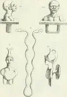 Picture 171 of 217 from Recueil d'antiquités egyptiennes, etrusques, grecques et romaines (1756), leaf 554